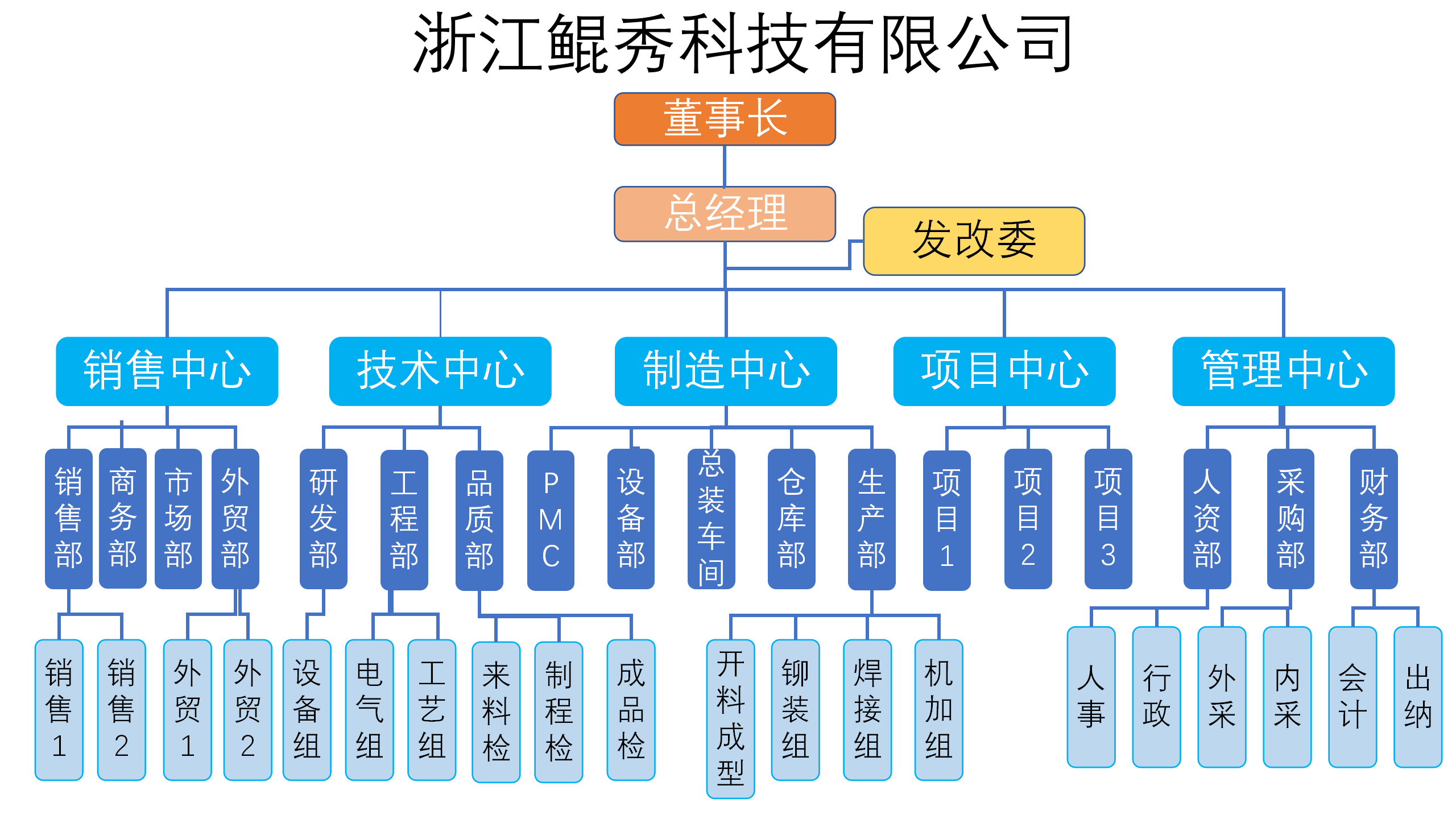 9c2b7e5e-ac71-4158-9cd5-1df637905544.png