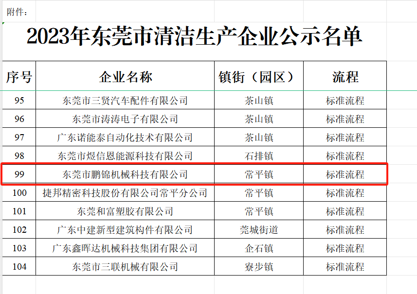 清洁.png